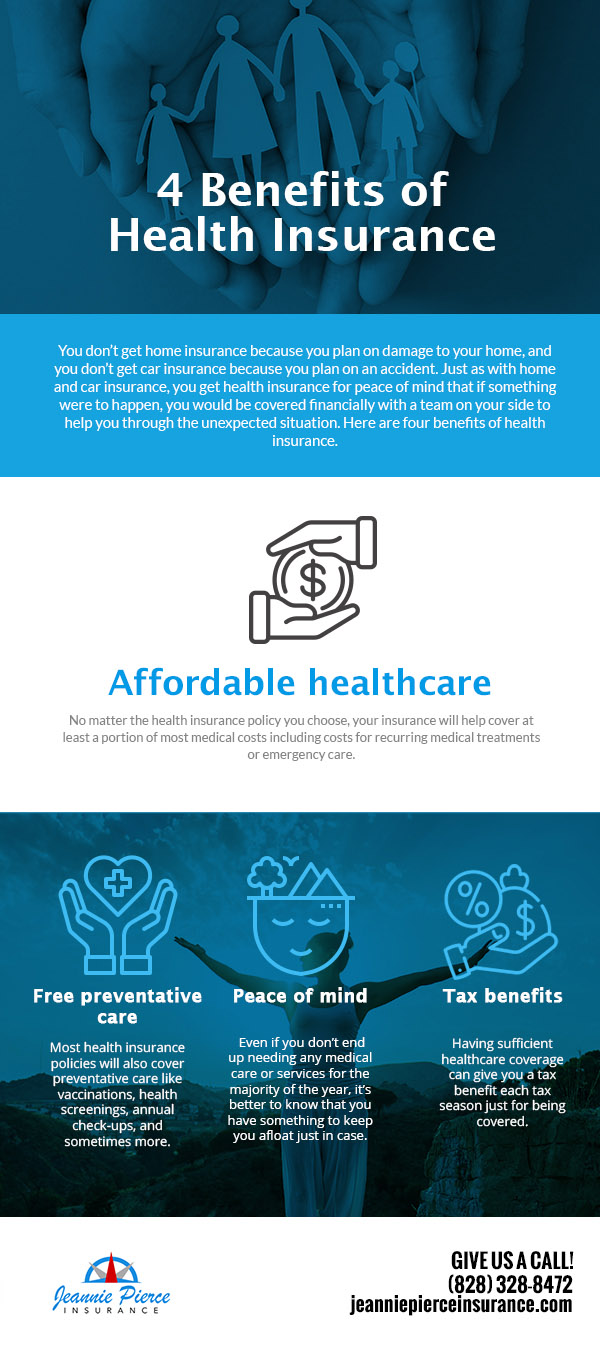 4 Benefits of Health Insurance [infographic]